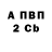 Кетамин VHQ Wladimir Butchbach